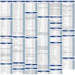 iCarCover 30-Layer Premium Car Cover Waterproof All-Weather Rain Snow UV Sun Hail Protector for Automobiles, Automotive Accessories Full Exterior Indoor Outdoor Cover, Fit for Sedan (210-219 inch)