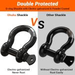 Ohuhu D Ring Shackles 3/4" 2 Pack, D Shackle Rugged 28.5 Ton (57,000 lbs) Maximum Break Strength, 4.75 Ton (9,500 Lbs) Capacity