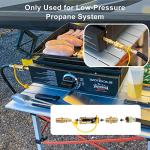 ATKKE RV Propane Quick Connect Fitting Adapter Kit