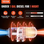 VEVOR 12V Bluetooth Diesel Air Heater for RVs
