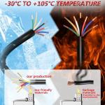 30FT 7 Way Trailer Wire Harness Kit