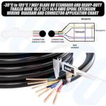 30FT 7 Way Trailer Wire Harness Kit