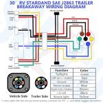 30FT 7 Way Trailer Wire Harness Kit