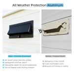 WanDwel Aluminum RV Exhaust Vent Cover Kit