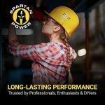 Spartan Power SpartanStart - Soft Start Kit for RV Air Conditioner, A/C Unit, up to 20K BTU, 120v Softstart Aid, Battery Saving Softstartup System for RV, Van, or Camper Air Conditioning Systems