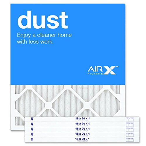 AIRx DUST 18x20x1 MERV 8 Pleated Air Filter - Made in the USA - Box of 6