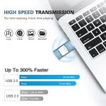 256GB 4-in-1 Flash Drive for iPhone & Android