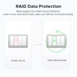 UGREEN 4-Bay Desktop NAS with 10GbE and HDMI