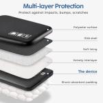 ProCase Hard Drive Case for Canvio Basics Western Digital WD Elements My Passport Seagate Portable Backup Plus Slim 1TB 2TB 3TB 4TB USB 2.5, Portable External Case for 2 Hard Drives -Black