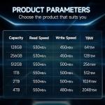 fanxiang S101 SATA SSD 1TB, Internal State Drive SATA III 6Gb/s 2.5" SSD Sata, UP to 550MB/s, 1TB Internal Drive Solid State Hard Drive, Upgrade Laptop PC and Desktops