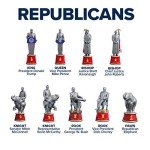Collector's Edition Political Chess Set: Democrats vs. Republicans