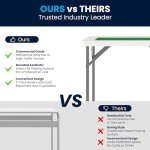 Portable 34.5" Folding Game Table with Cup Holders