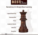 Premium Rosewood Magnetic Chess Set for Everyone