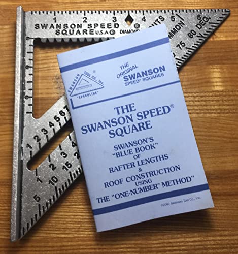 SWANSON 7" Speed Square, Blue