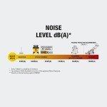 DEWALT Quiet Wet/Dry Vacuum - B0D1TVLWPM