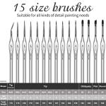 15-Piece Detail Paint Brush Set for Dentists