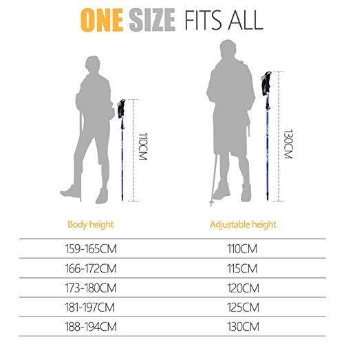 Covacure Collapsible Hiking Poles - Aluminum Alloy, Ultralight