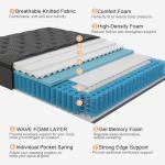 Viscountess Euro Top Double Mattress with Pocket Springs