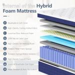 King Size Gel Memory Foam Hybrid Mattress