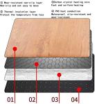 Electric Heated Floor Mat for Instant Comfort
