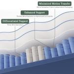 Gsleepee Gel Memory Foam Queen Mattress - 10