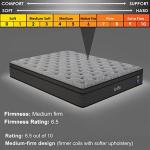 Duchess Hybrid Mattress with Gel Memory Foam