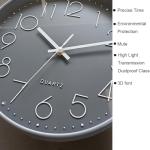 Silent 12-Inch Wall Clock with Big Numbers