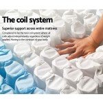 Giselle Double Mattress with Pocket Springs and Euro Top