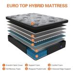 Duchess Queen Hybrid Mattress with Pressure Relief