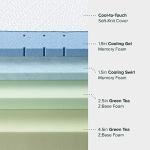 Zinus Cloud Cool Queen Mattress with Gel Memory Foam