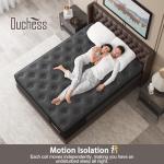 Duchess 34cm Double Memory Foam Hybrid Mattress