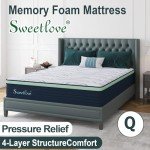 Sweetlove Queen Gel Memory Foam Mattress - Medium Firm