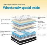 Giselle Double Mattress with Pocket Springs and Euro Top