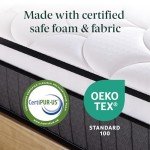 Zinus Queen Eurotop Mattress with Pocket Springs