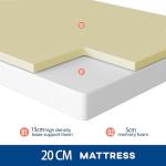 Gwydre Queen Memory Foam Mattress with Washable Cover