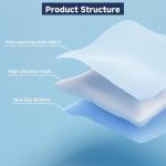 Portable Tri-Fold Mattress with Non-Slip Bottom