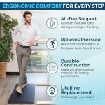 ComfiLife Anti-Fatigue Kitchen and Office Mat