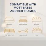 EGOHOME 14 Inch Copper Gel Queen Mattress