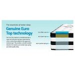 Giselle Queen Mattress with 5-Zone Pocket Springs