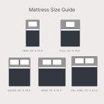 Ashley Twin Size Chime 10 Inch Memory Foam Mattress