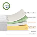 Zinus 12 Inch Queen Cloud Memory Foam Mattress