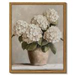 Hydrangea Floral Framed Canvas Wall Art 8"x10