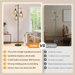 Dimmable Farmhouse Industrial Floor Lamp with Bulbs