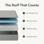 Siena 10” Twin Medium Firm Memory Foam Mattress