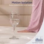 12-Inch Queen Hybrid Mattress with Pocket Springs