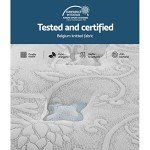 Giselle King Size Innerspring Mattress with Euro Top