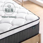Zinus Queen Eurotop Mattress with Pocket Springs