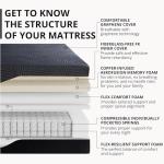 MLILY EGOHOME 14" Hybrid King Mattress