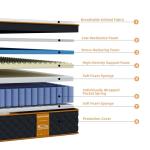 Qabefy 10 Inch Queen Memory Foam Hybrid Mattress