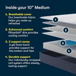 Serta Tranquility 10-Inch Medium Mattress – Full Size
